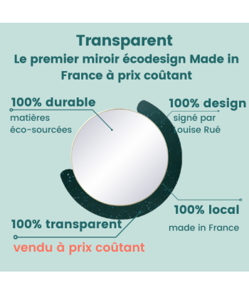 Le Triptyque de trois miroirs Transparent - Ø26cm, 36cm et 49cm de pas cher